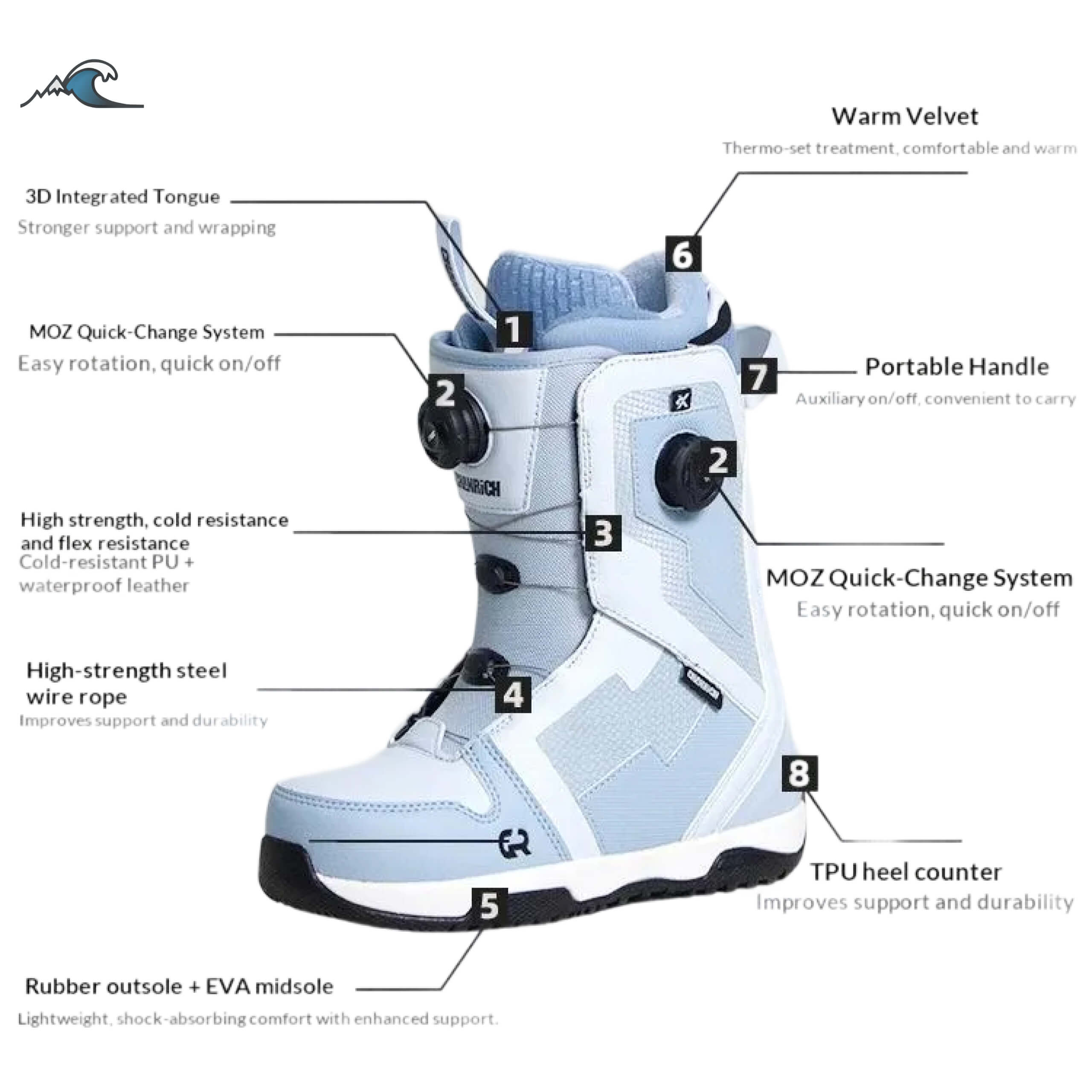 Freestyle Park All-mountain Wa - огляд і ціна Boots